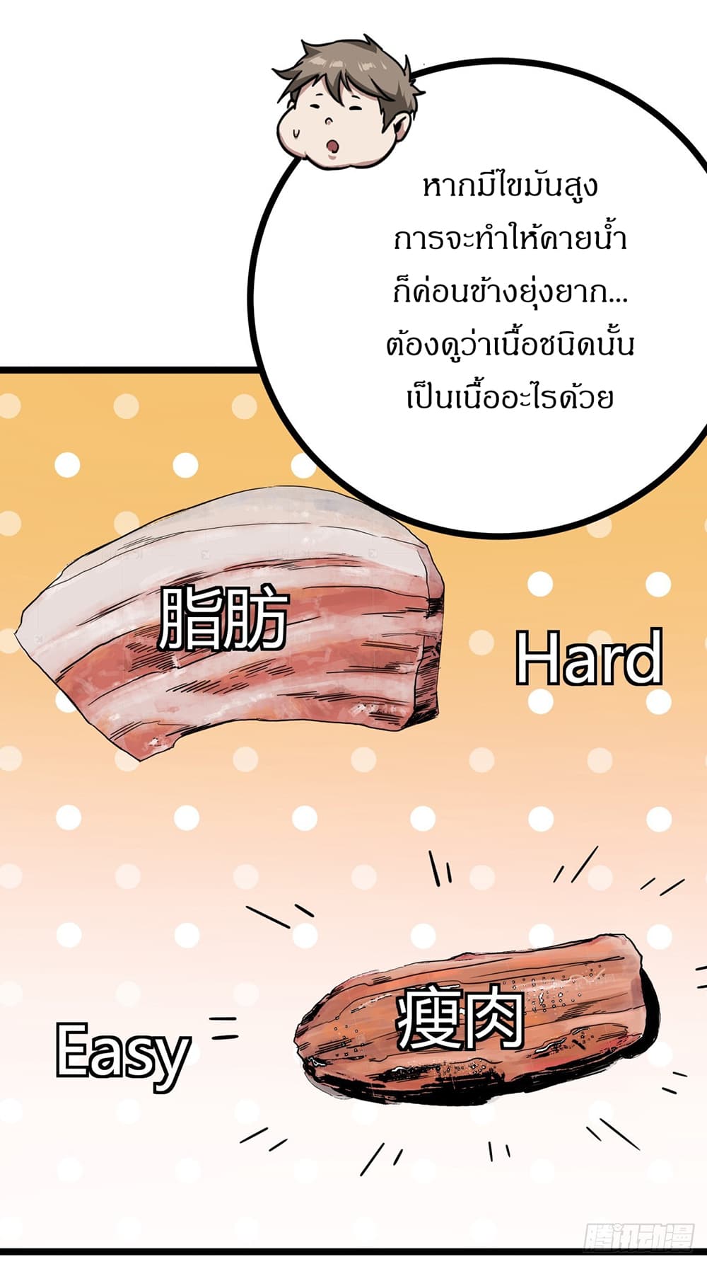 อ่านการ์ตูน This Game Is Too Realistic 24 ภาพที่ 44