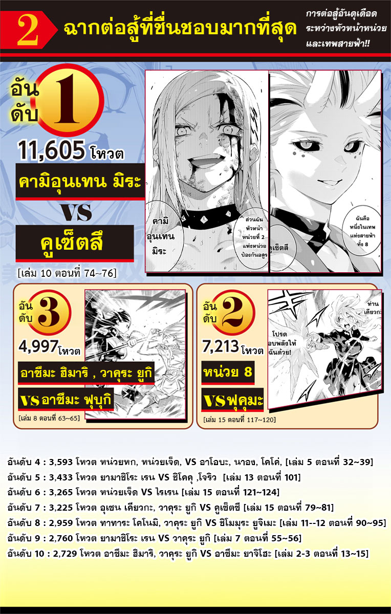 อ่านการ์ตูน mato seihei no slave 129 ภาพที่ 26