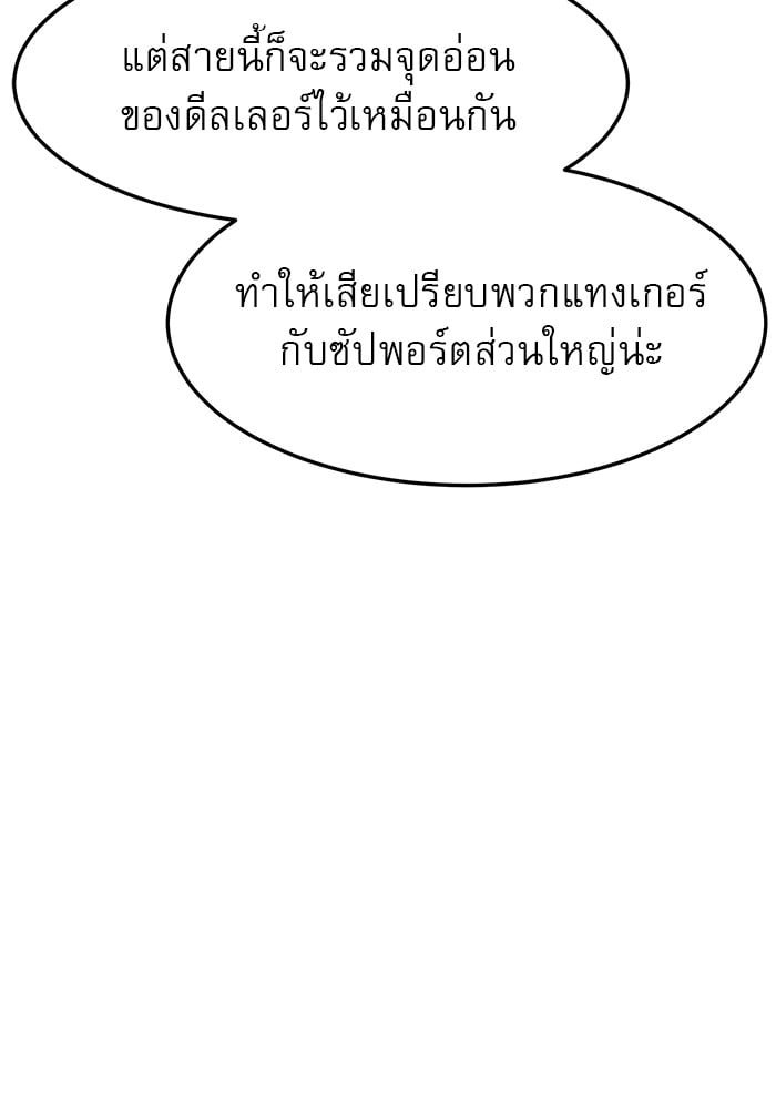 อ่านการ์ตูน Double Click 88 ภาพที่ 89