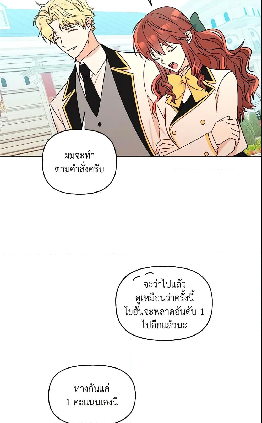 อ่านการ์ตูน Elena Evoy Observation Diary 28 ภาพที่ 54