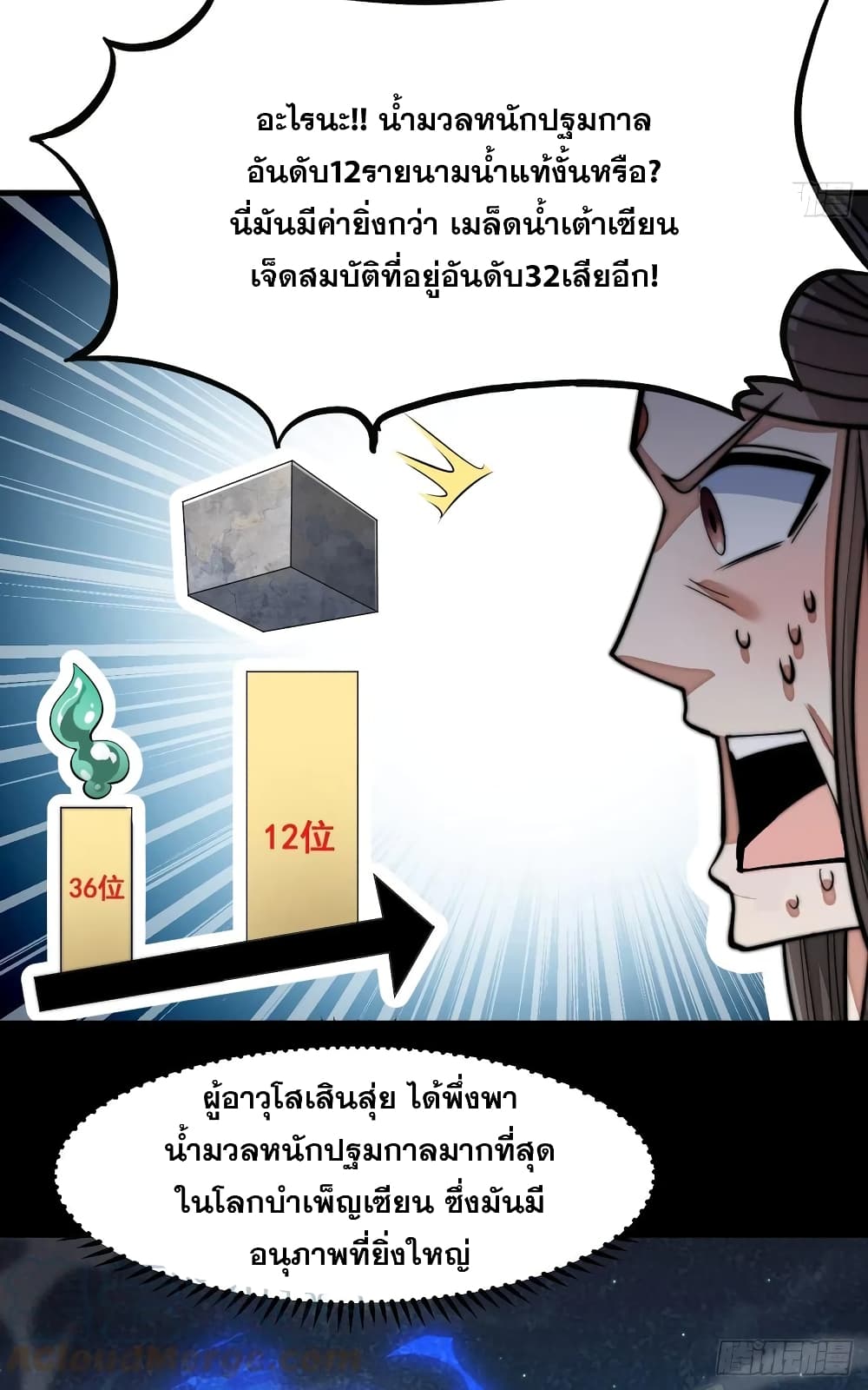 อ่านการ์ตูน I’m Really Not the Son of Luck 26 ภาพที่ 18