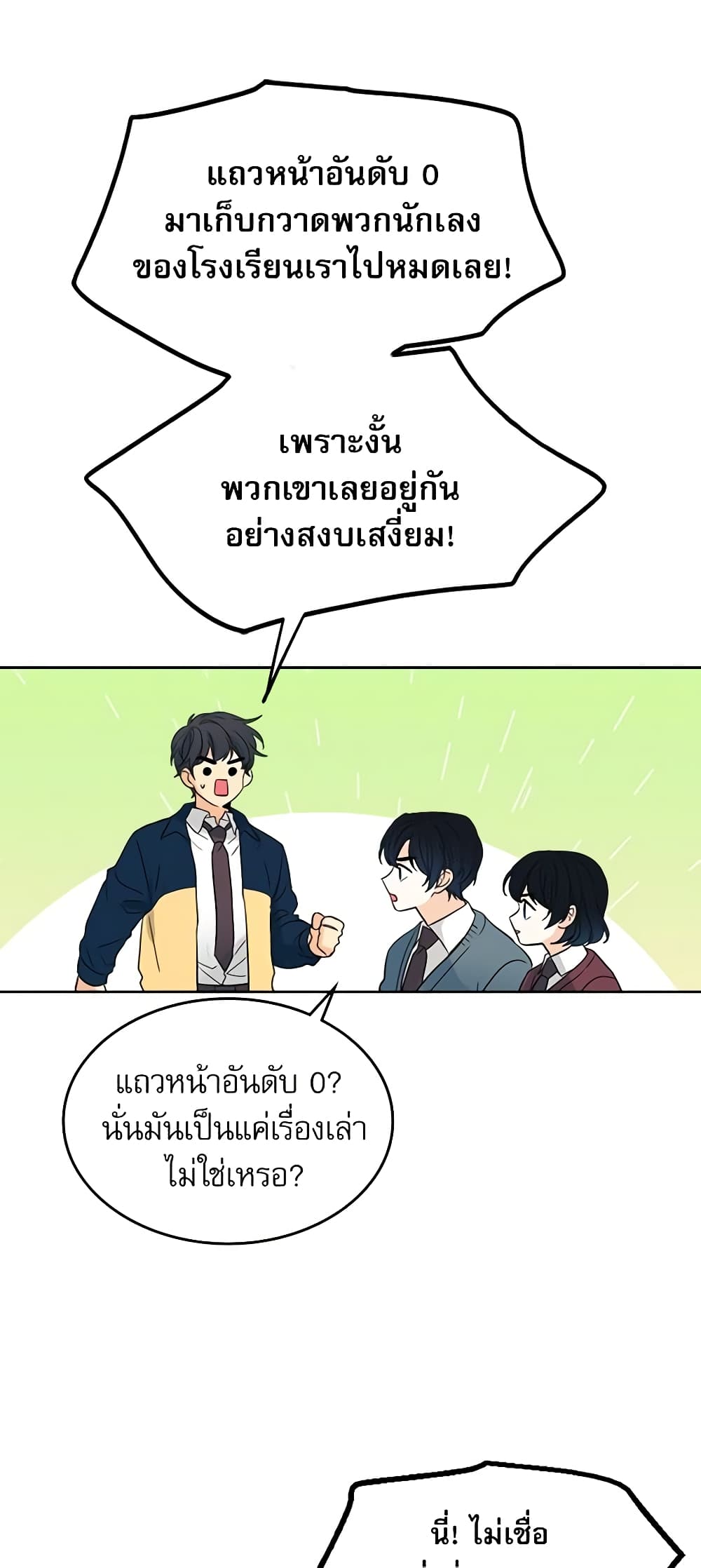 อ่านการ์ตูน My Life as an Internet Novel 65 ภาพที่ 31