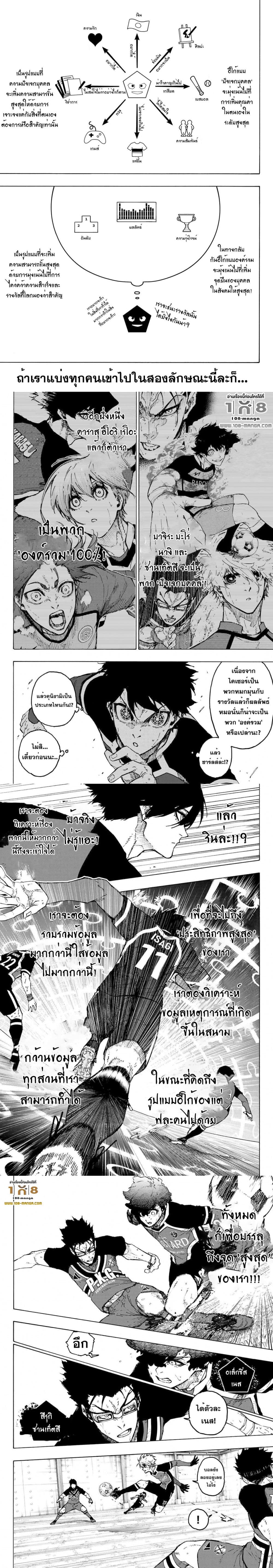 อ่านการ์ตูน Blue Lock 254 ภาพที่ 3