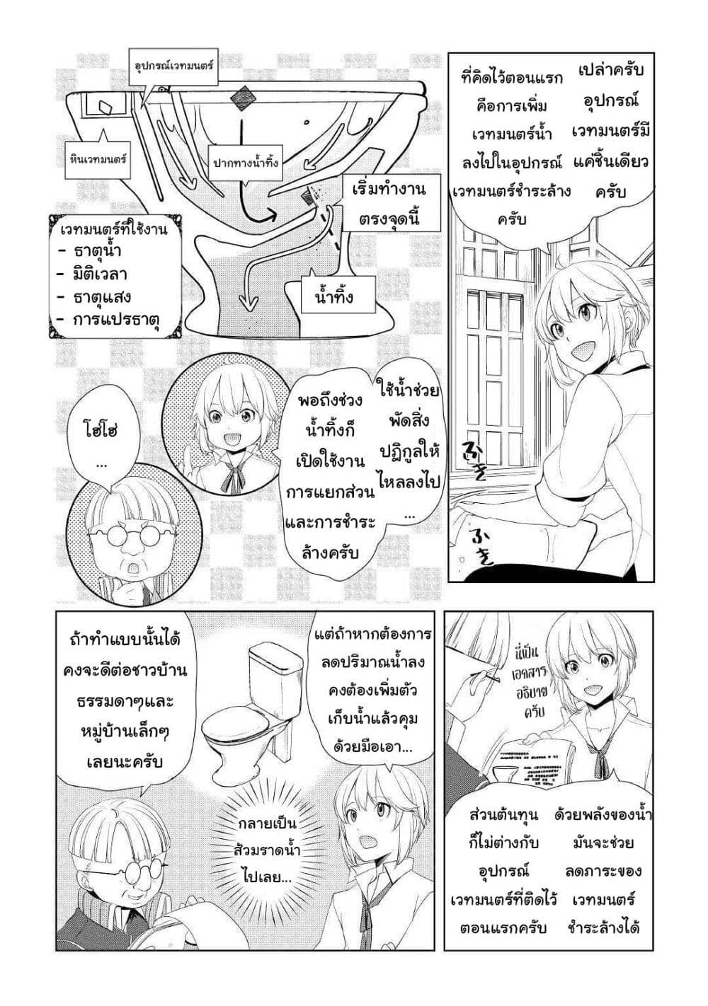 อ่านการ์ตูน Izure Saikyou no Renkinjutsushi? 11 ภาพที่ 12