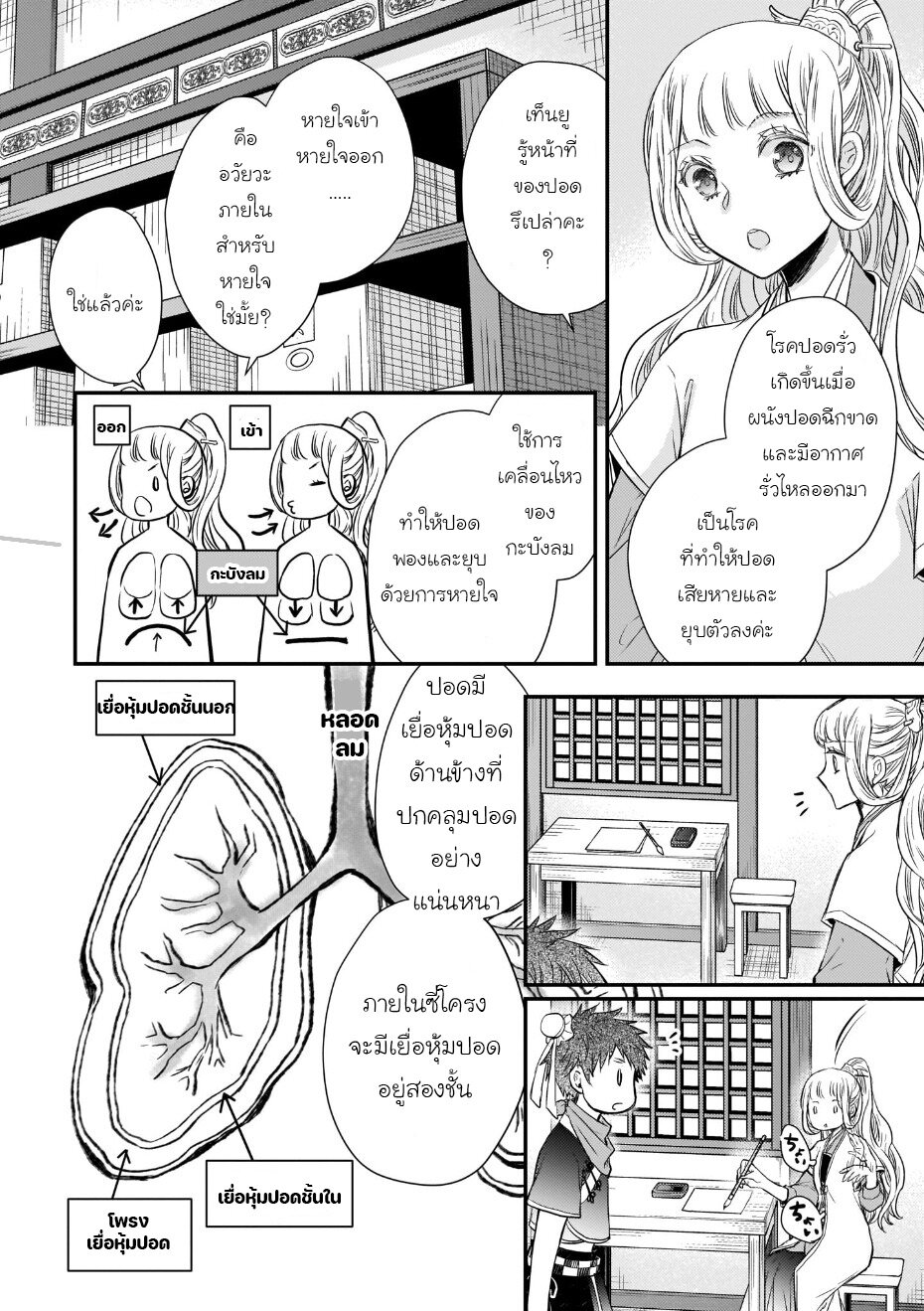 อ่านการ์ตูน Gekkakoku Kiiden 41 ภาพที่ 37