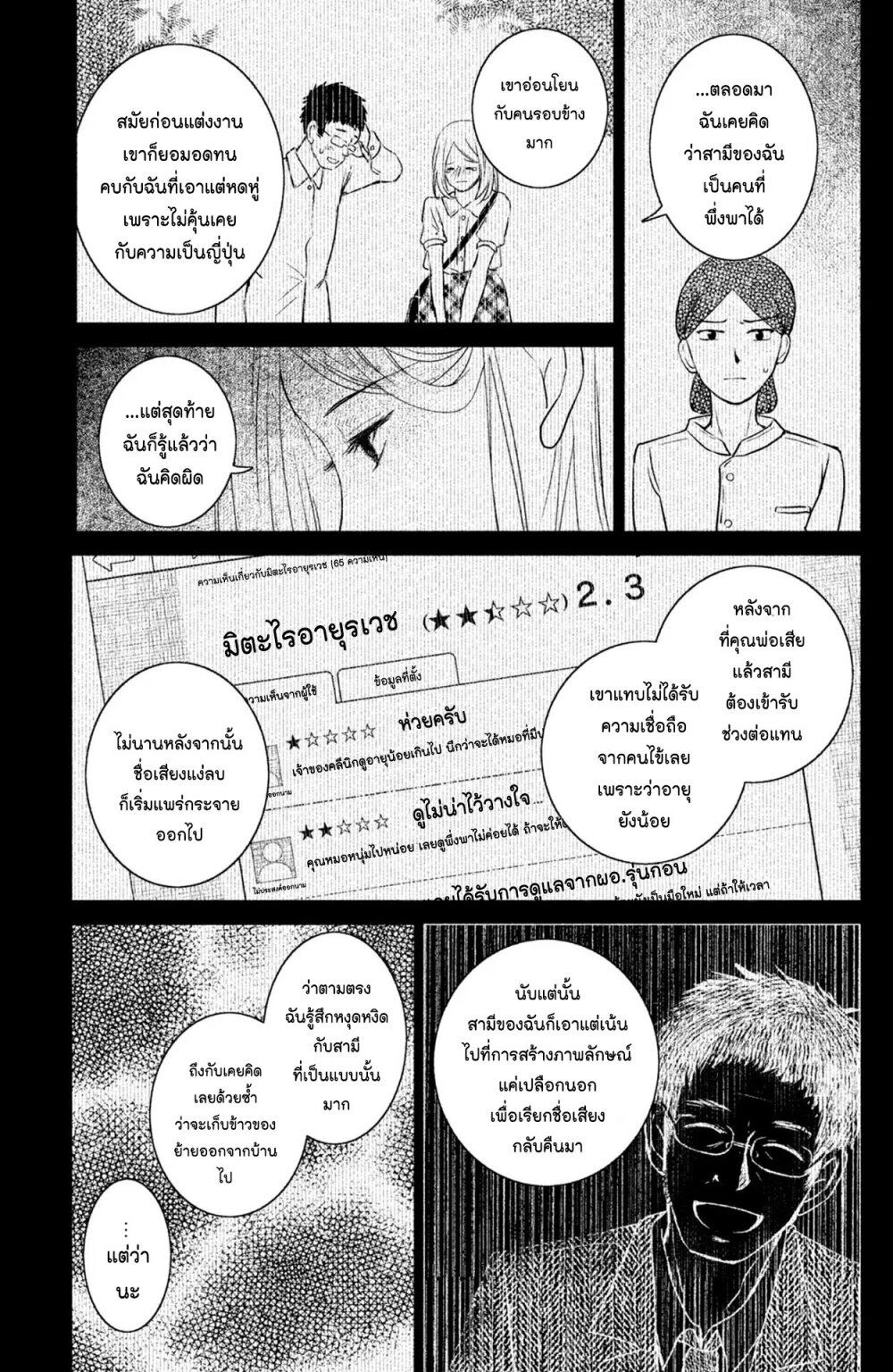 อ่านการ์ตูน Mitaraike Enjou suru 23 ภาพที่ 21