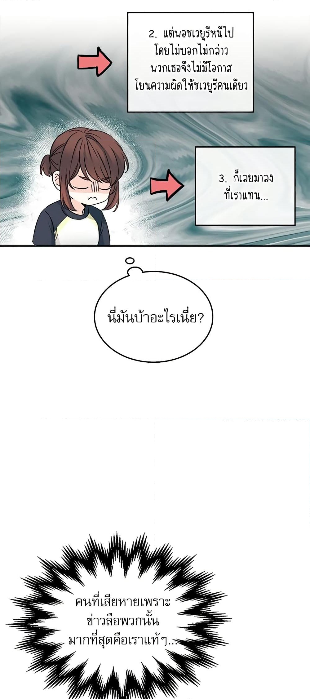 อ่านการ์ตูน My Life as an Internet Novel 102 ภาพที่ 26