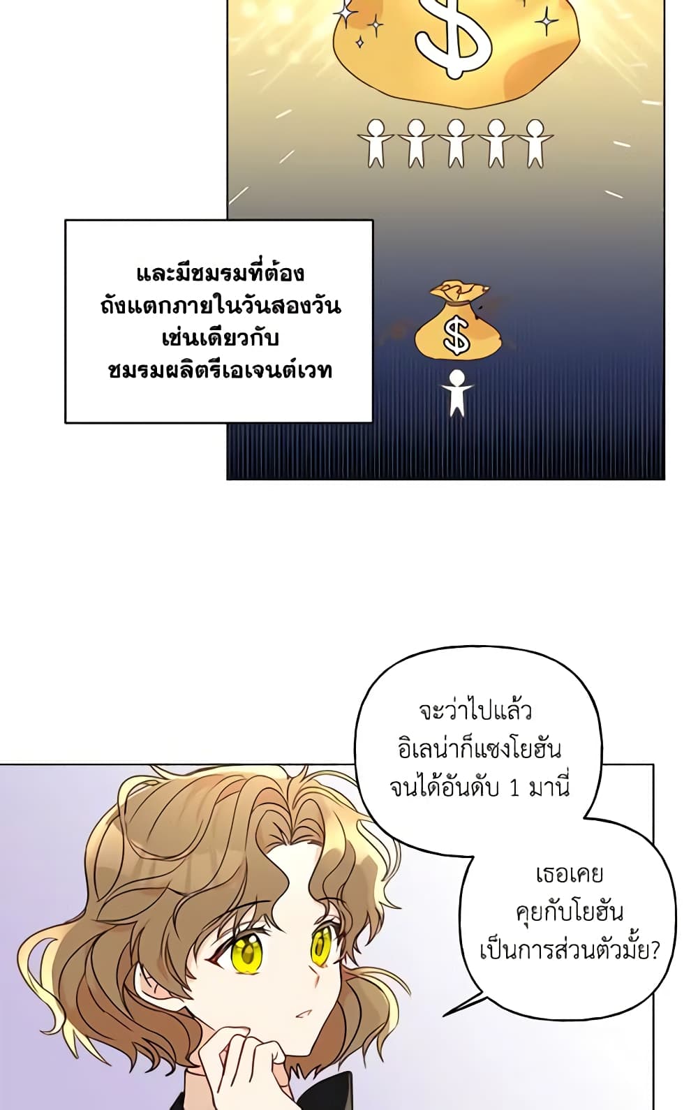 อ่านการ์ตูน Elena Evoy Observation Diary 8 ภาพที่ 36