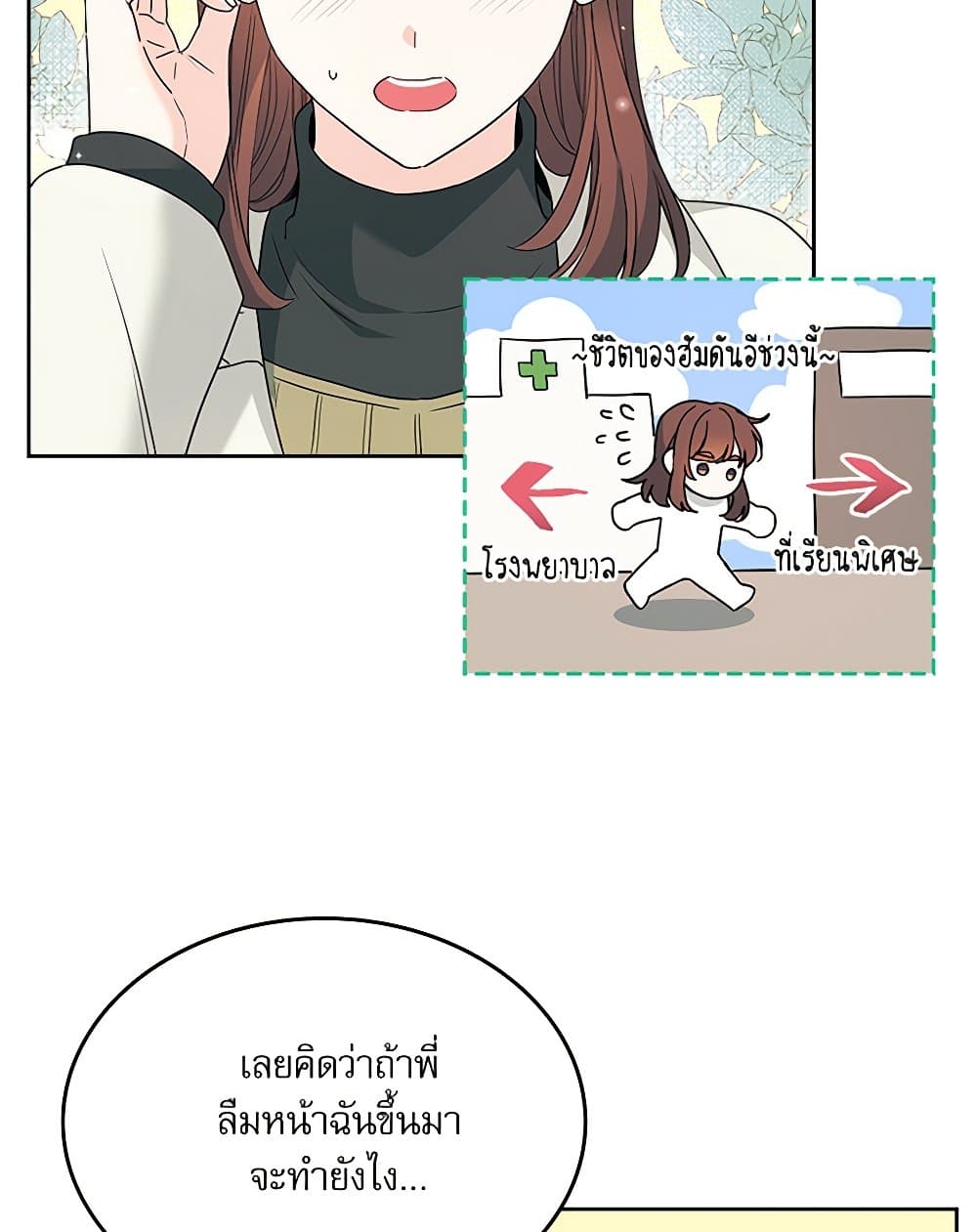 อ่านการ์ตูน My Life as an Internet Novel 202 ภาพที่ 8