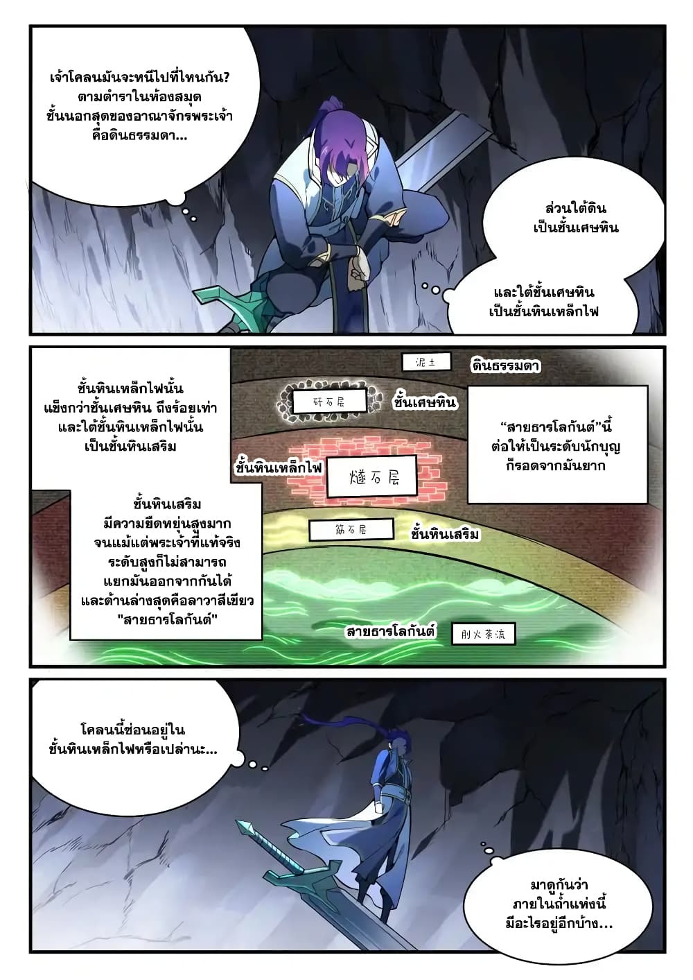 อ่านการ์ตูน Bailian Chengshen 861 ภาพที่ 11