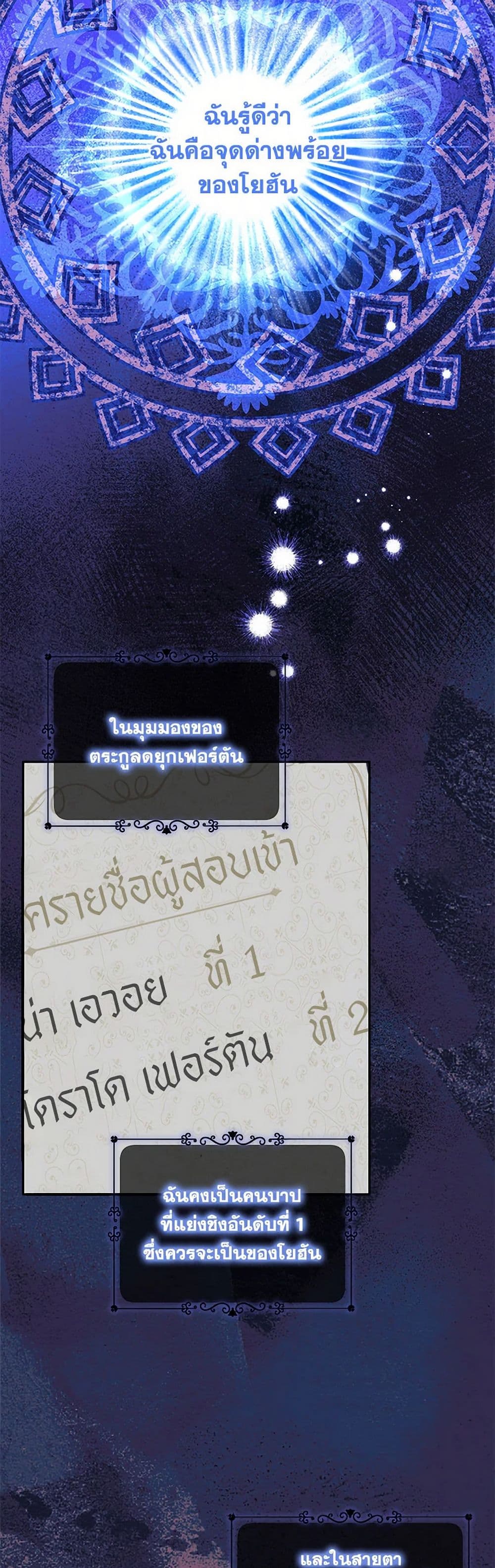 อ่านการ์ตูน Elena Evoy Observation Diary 95 ภาพที่ 40