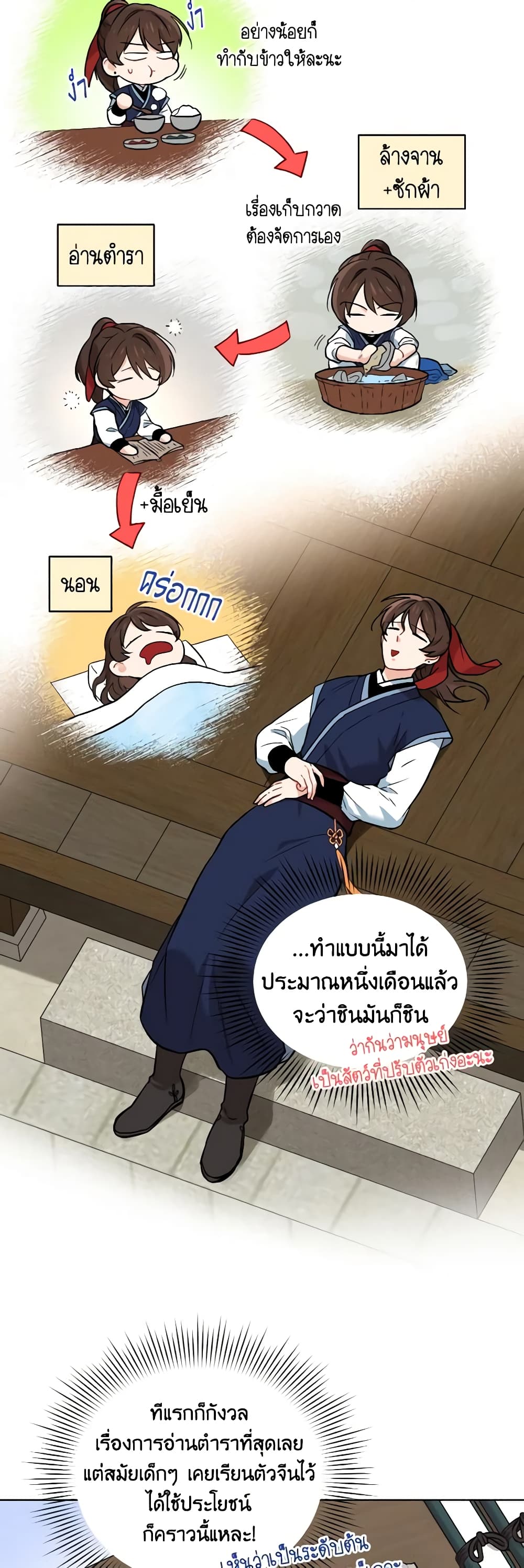 อ่านการ์ตูน Empress’s Flower Garden 6 ภาพที่ 34