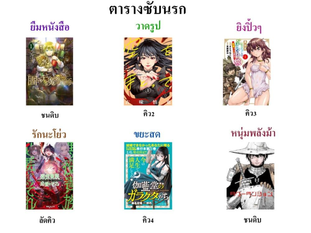 อ่านการ์ตูน That Is Needed for a Villainous Aristocrat 9 ภาพที่ 32