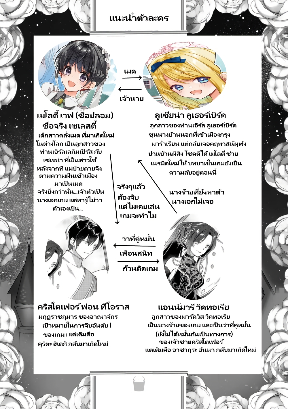 อ่านการ์ตูน Heroine? Seijo? Iie, All Works Maid desu (ko)! @COMIC 10.1 ภาพที่ 1