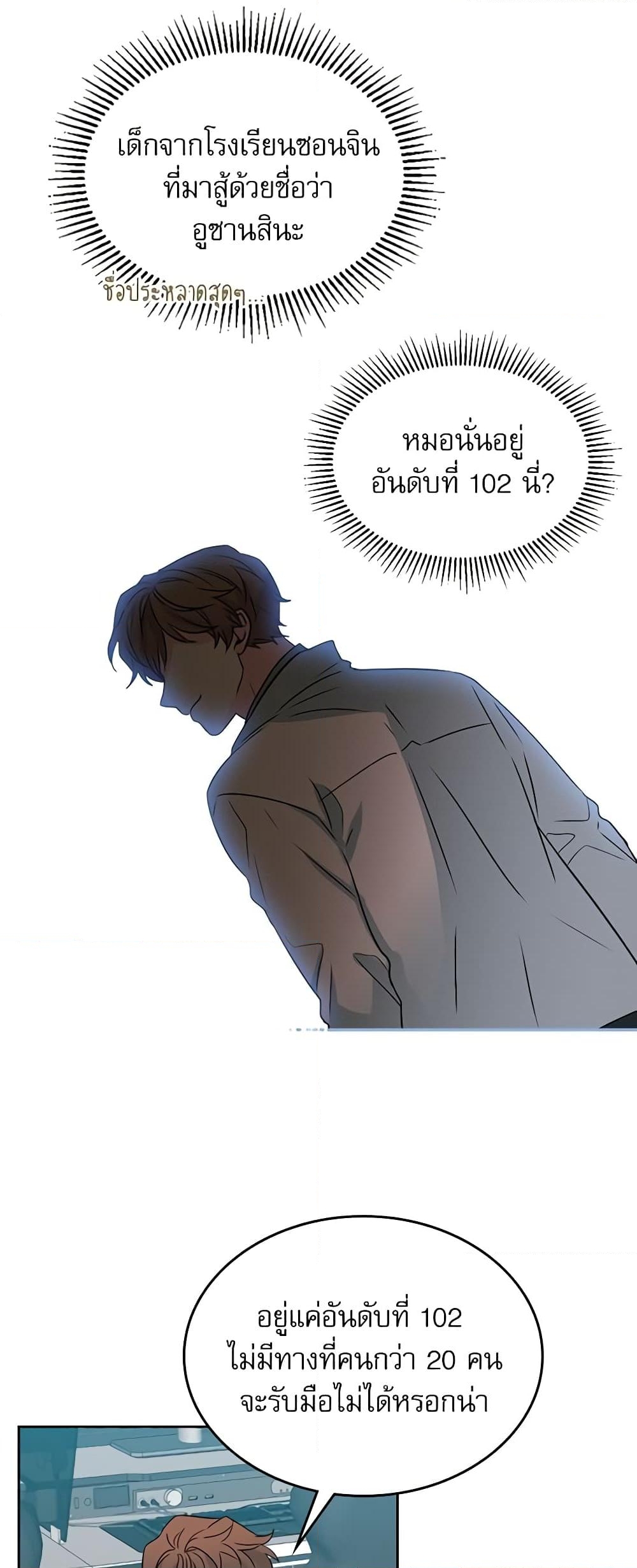 อ่านการ์ตูน My Life as an Internet Novel 63 ภาพที่ 4