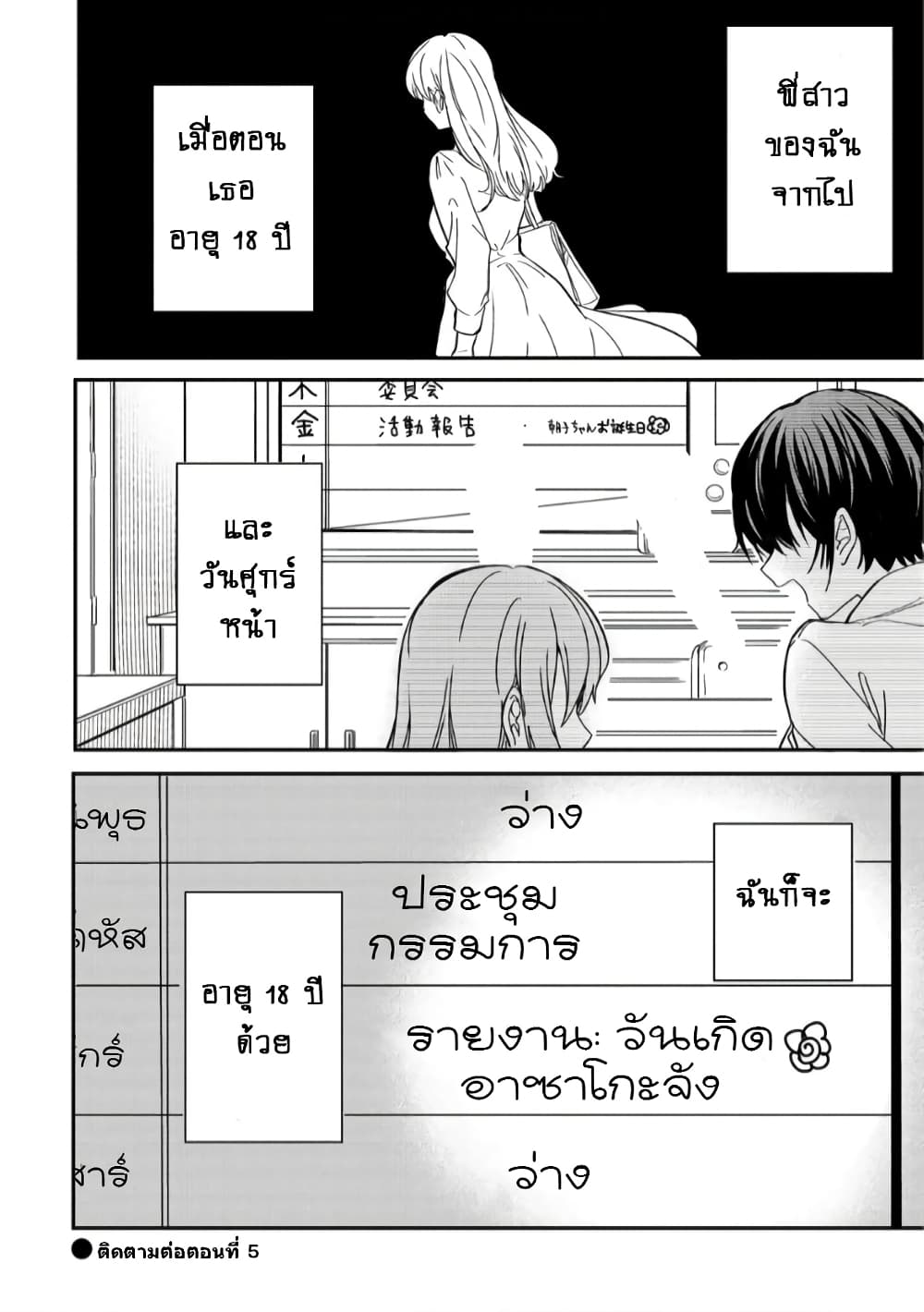 อ่านการ์ตูน Becoming Her Lover for the Sake of Love 4 ภาพที่ 24