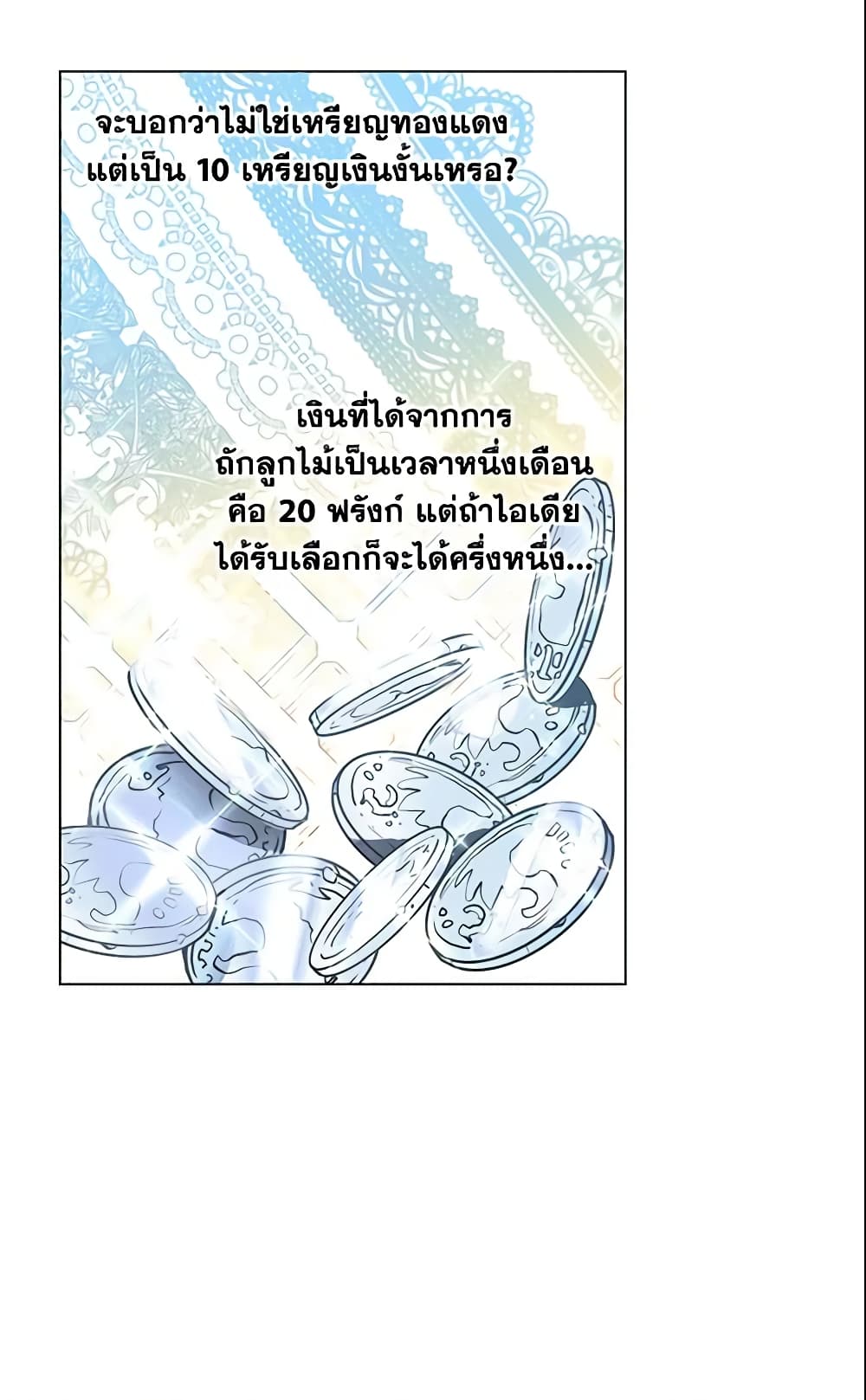 อ่านการ์ตูน Elena Evoy Observation Diary 28 ภาพที่ 10