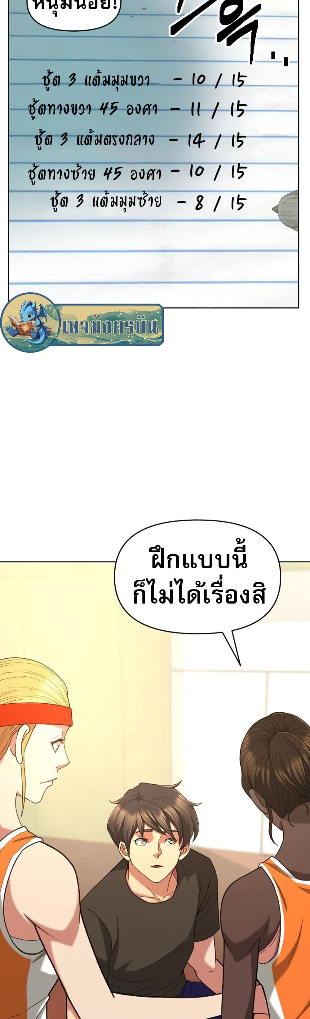 อ่านการ์ตูน Y13 5 ภาพที่ 77