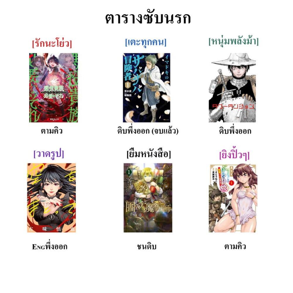 อ่านการ์ตูน That Is Needed for a Villainous Aristocrat 7 ภาพที่ 38