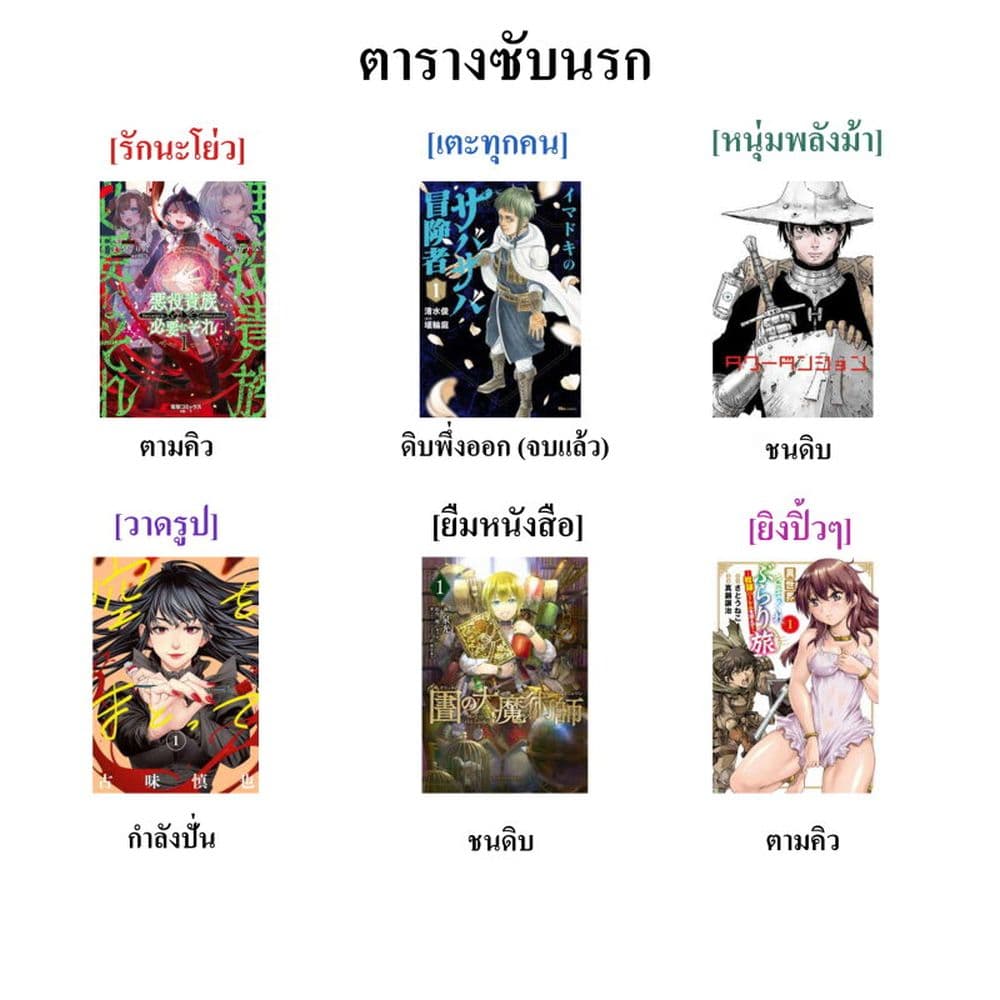 อ่านการ์ตูน Junks in Garando 1 ภาพที่ 42