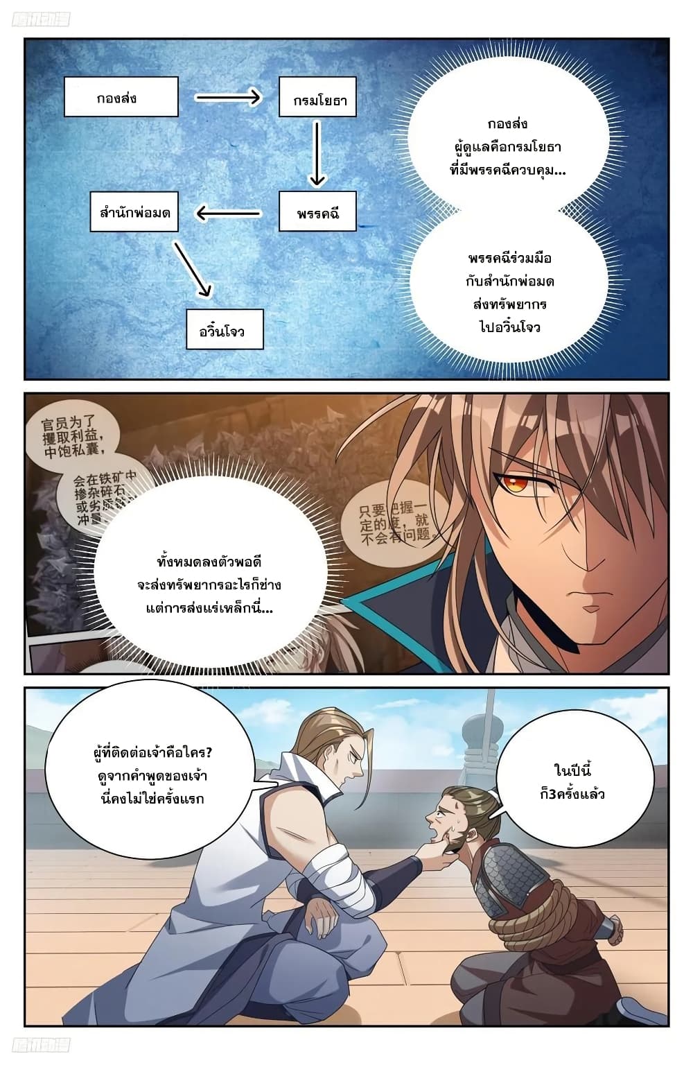 อ่านการ์ตูน Nightwatcher 223 ภาพที่ 3