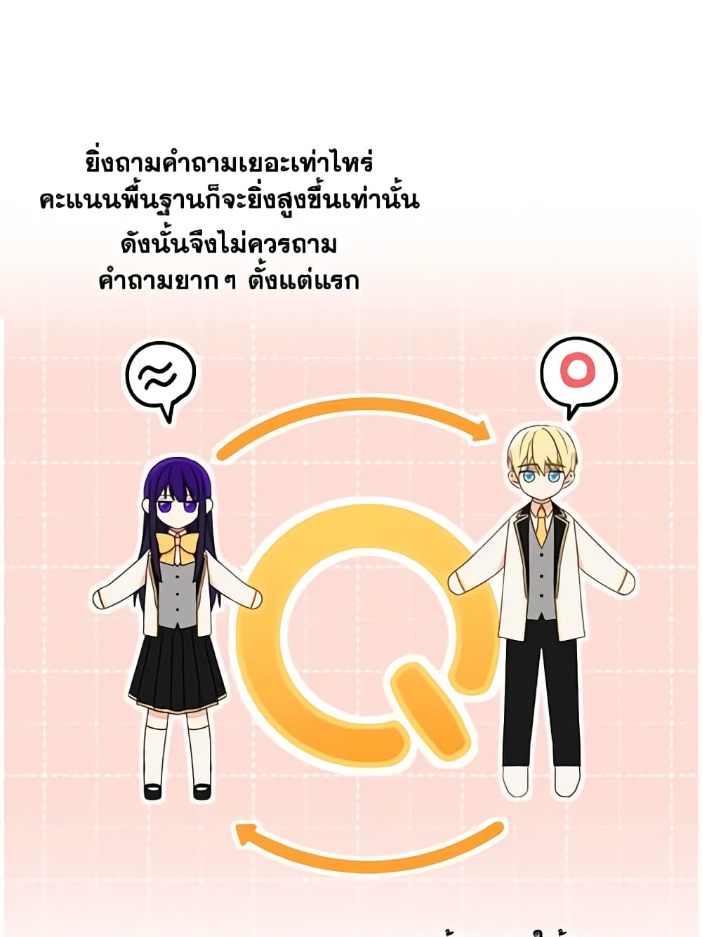 อ่านการ์ตูน Elena Evoy Observation Diary 6 ภาพที่ 8