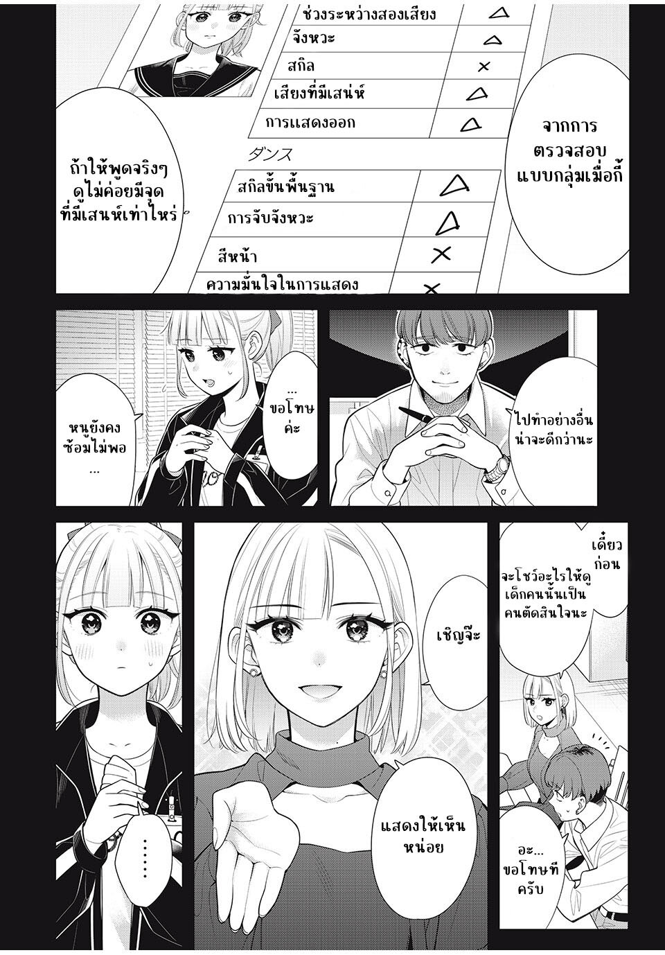 อ่านการ์ตูน Watashi wo Center ni suru to Chikaimasu ka? 9.3 ภาพที่ 2