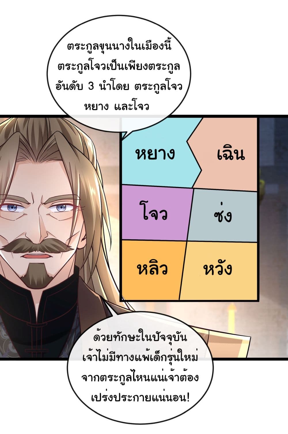 อ่านการ์ตูน I made a contract with the Evil King 12 ภาพที่ 6